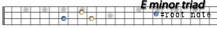 e minor triad.png